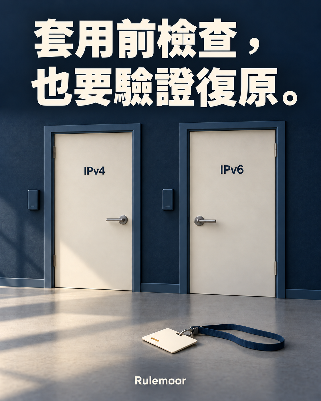 兩扇分別標示 IPv4 與 IPv6 的門與讀卡機，地面放著門外的識別證。圖中文字：套用前檢查，也要驗證復原。